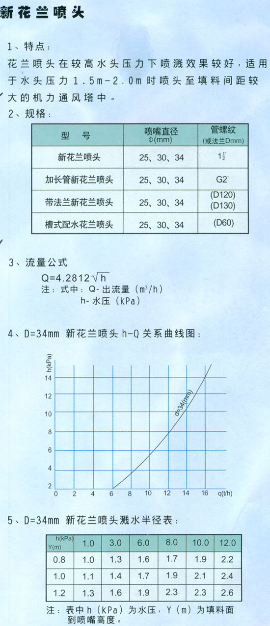各式冷却塔喷头